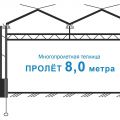 Промышленная