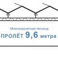 Промышленная